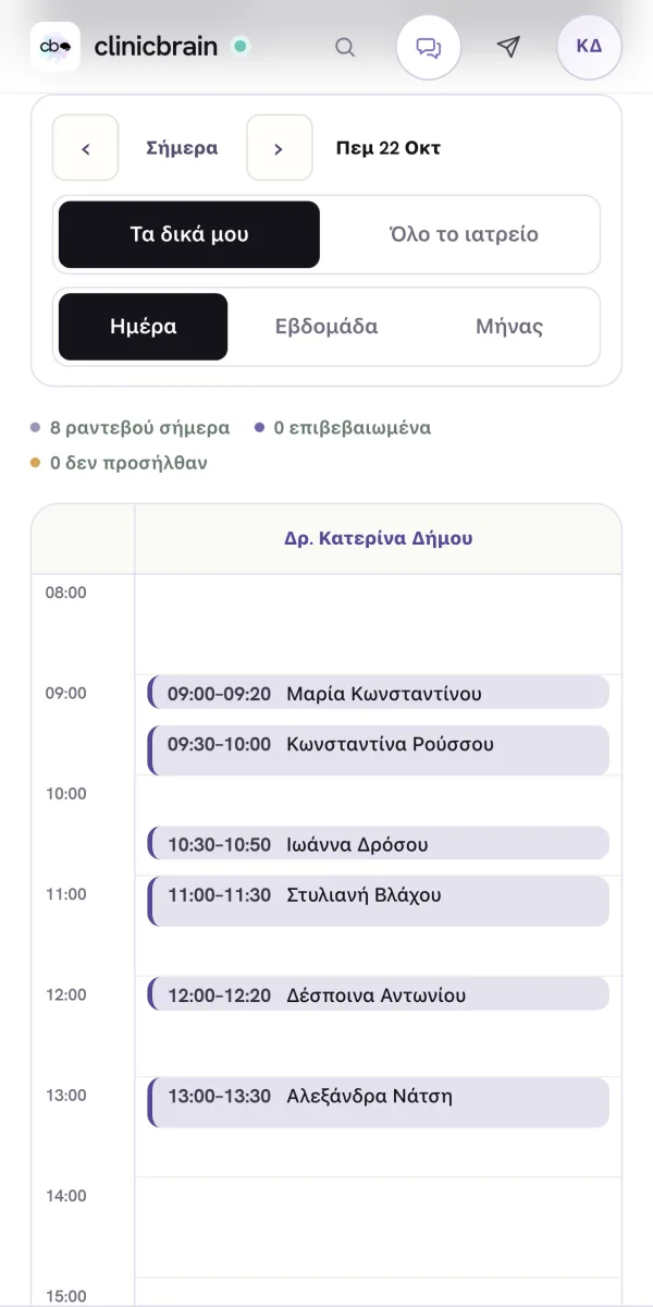 Το ημερολόγιο της ημέρας στην εφαρμογή ClinicBrain, στο κινητό